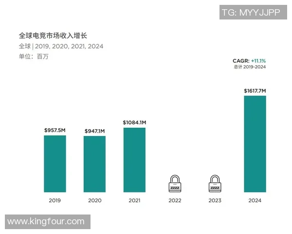 聚焦全球电竞职业联赛发展趋势与产业生态创新路径探索